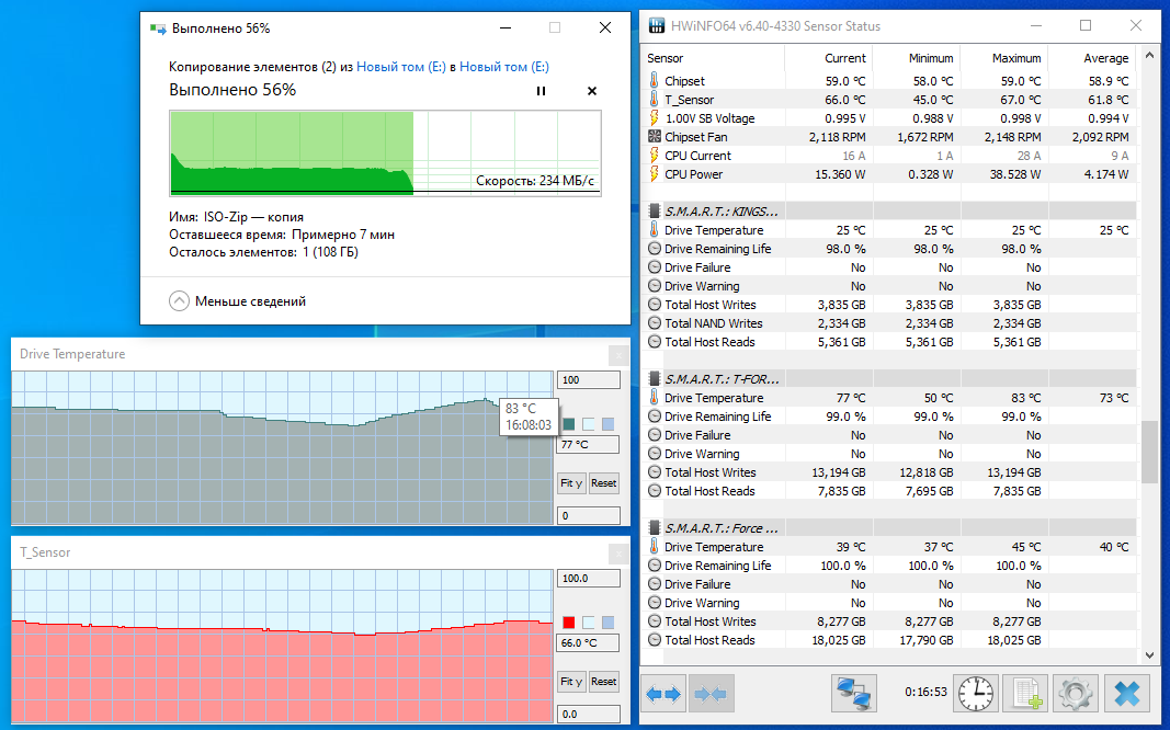 Team T-Force CARDEA Ceramic C440 M.2 PCIe 4.0 1TB