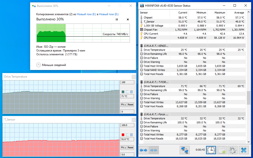 Team T-Force CARDEA Ceramic C440 M.2 PCIe 4.0 1TB