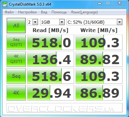 Thermaltake Max 5 Duo