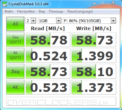 Thermaltake Max 5 Duo