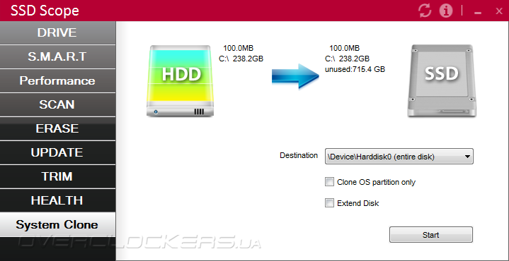 Transcend SSD370 1ТB (TS1TSSD370)