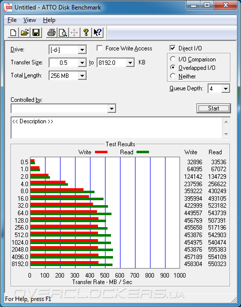 Transcend SSD370 1ТB (TS1TSSD370)