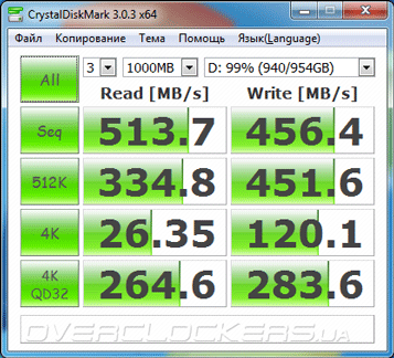 Transcend SSD370 1ТB (TS1TSSD370)