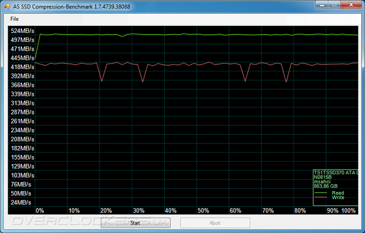 Transcend SSD370 1ТB (TS1TSSD370)