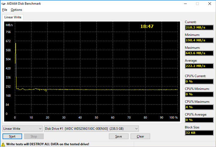 WD Black PCIe SSD 256GB (WDS256G1X0C)