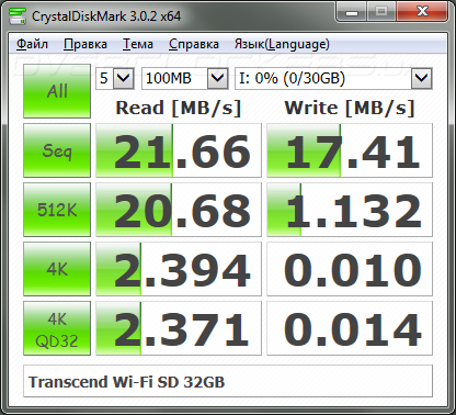 Transcend Wi-Fi SD 32GB (TS32GWSDHC10)