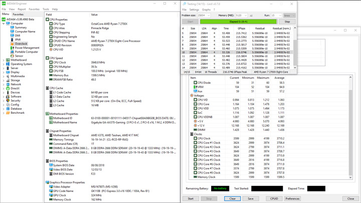 AMD Ryzen 5 1600, Gigabyte GA-AX370-Gaming и Adata XPG Gammix D10