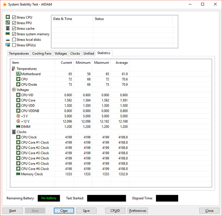 AMD Ryzen 5 1600, Gigabyte GA-AX370-Gaming и Adata XPG Gammix D10