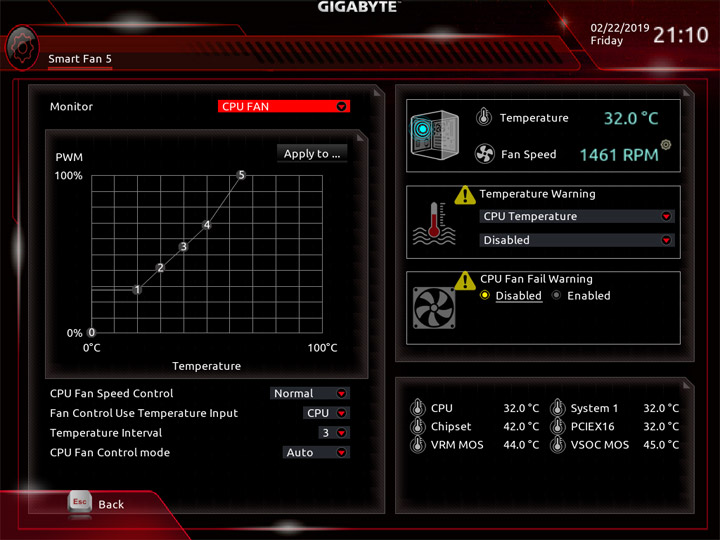 AMD Ryzen 5 1600, Gigabyte GA-AX370-Gaming и Adata XPG Gammix D10