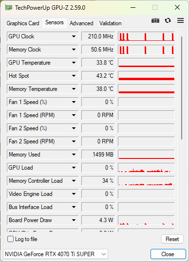 ASUS TUF-RTX4070TIS-O16G-BTF-WHITE