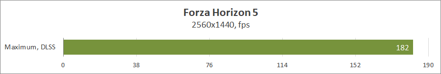 ASUS Advanced BTF