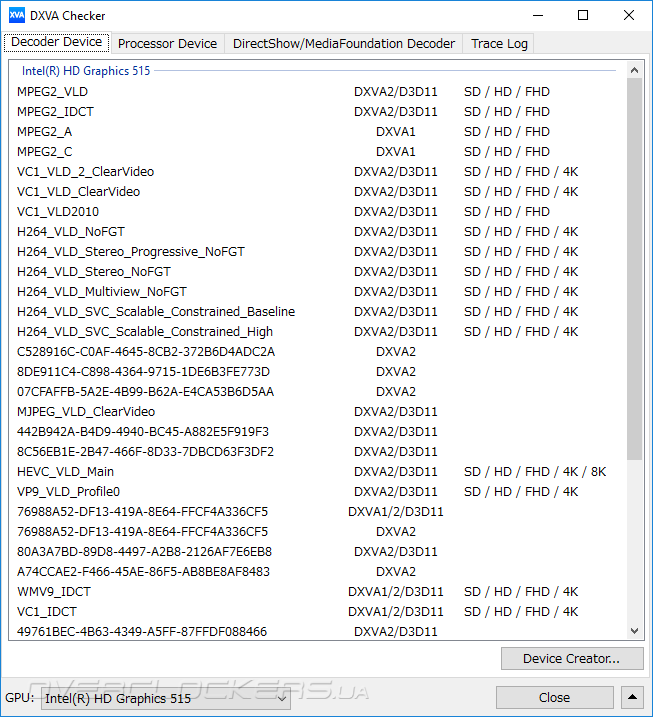 Intel Compute Stick STK2m3W64CC