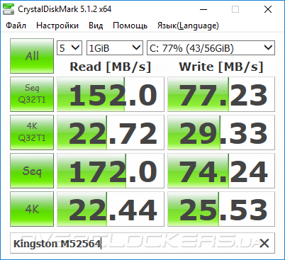 Intel Compute Stick STK2m3W64CC