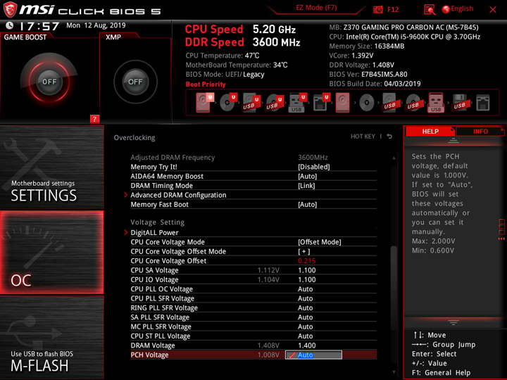 Изучение разгонного потенциала Intel Core i5-9600K