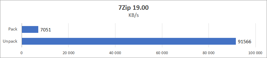 MSI Cubi N 8GL