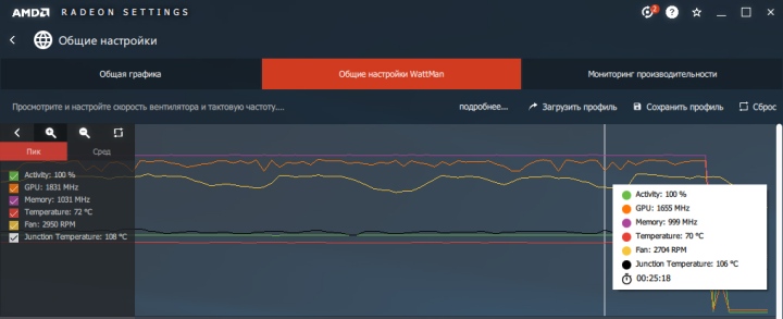 AMD Radeon VII