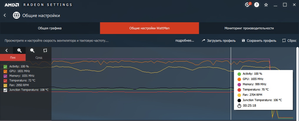 Коррекция изображения radeon сколько ставить