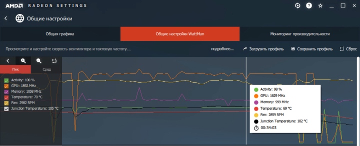 AMD Radeon VII