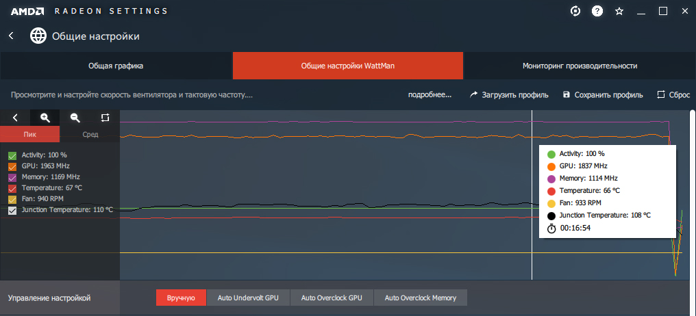 Как увеличить производительность видеокарты amd radeon