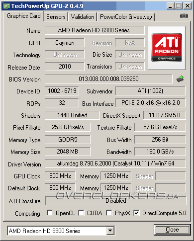 AMD Radeon HD 6950