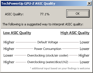 HIS 7770 IceQ X 1GB GDDR5 (H777QN1G2M)