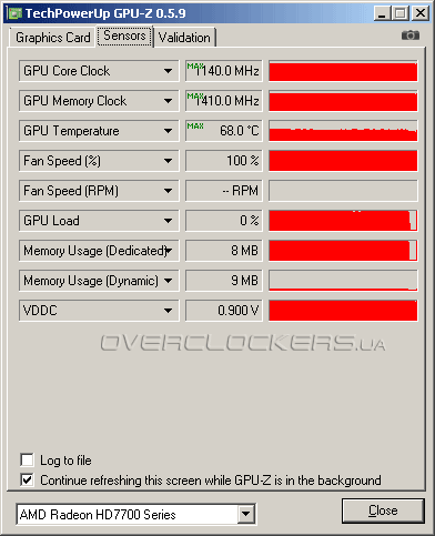 PowerColor HD7770 GHz Edition 1GB GDDR5 (AX7770 1GBD5-2DH)