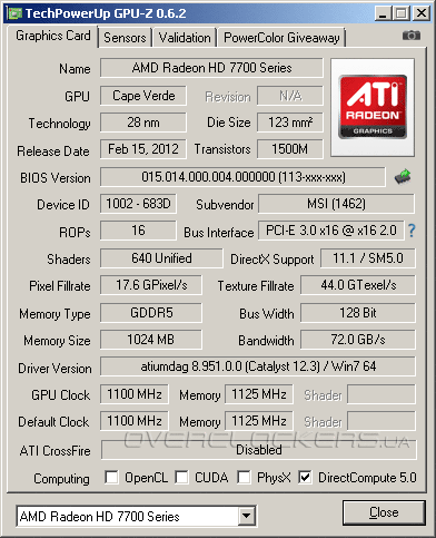 MSI R7770 Power Edition 1GD5/OC