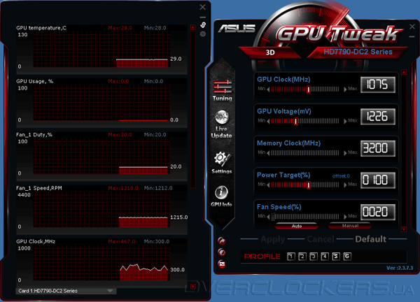 ASUS HD7790-DC2OC-1GD5