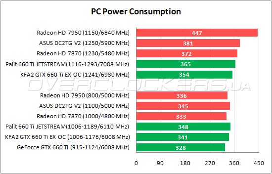 Исо 7870 2