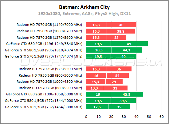 Исо 7870 2