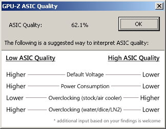 MSI R7970 Lightning