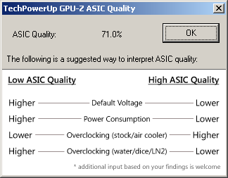 MSI N650-1GD5/OCV1