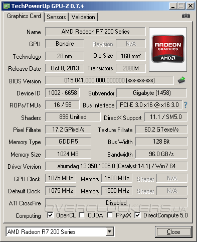 Тестирование Radeon R7 260X 1GB. Обзор Видеокарты Gigabyte GV.