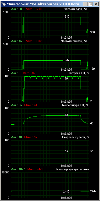 ASUS Matrix-R9280X-P-3GD5