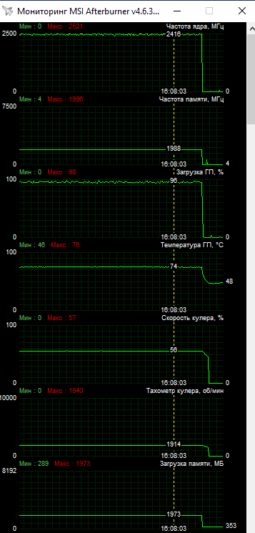 AMD Radeon RX 6700 XT