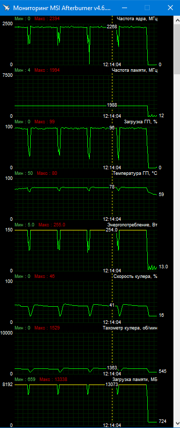 AMD Radeon RX 6800 XT