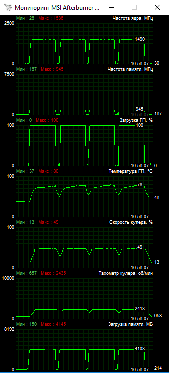 AMD Radeon RX Vega 64