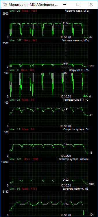 AMD Radeon RX Vega 64