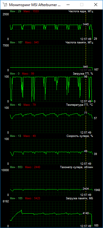 AMD Radeon RX Vega 64