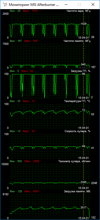 AMD Radeon RX Vega 64