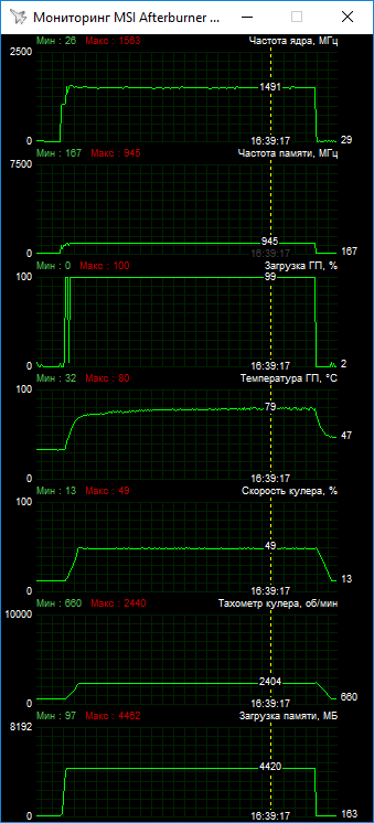 AMD Radeon RX Vega 64