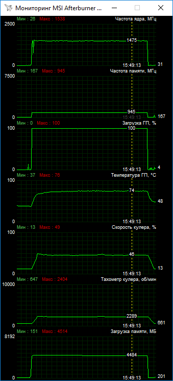 AMD Radeon RX Vega 64