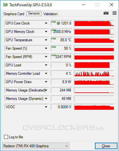 AMD Radeon RX 480