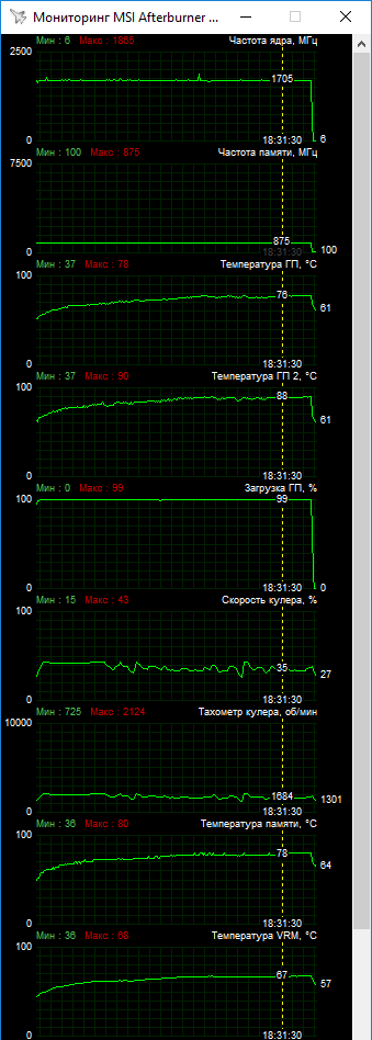 Видеокарта MSI Radeon RX 5700