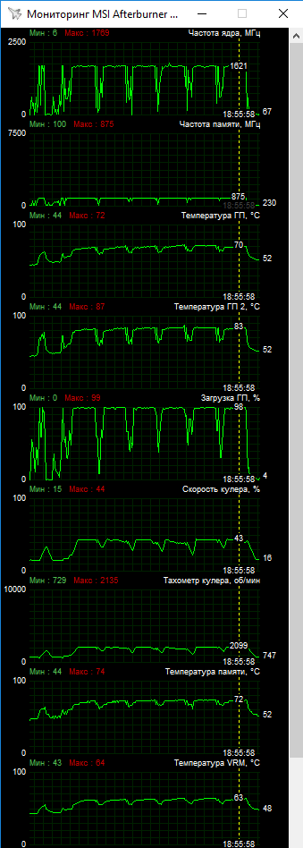 Видеокарта MSI Radeon RX 5700