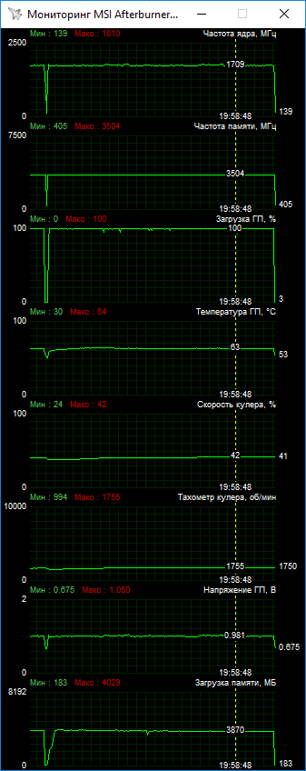 ASUS CERBERUS-GTX1050TI-O4G