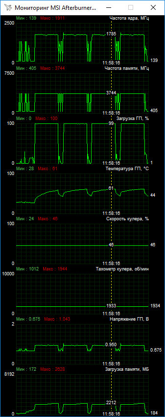 ASUS CERBERUS-GTX1050TI-O4G