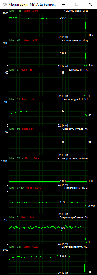 ASUS CERBERUS-GTX1070TI-A8G