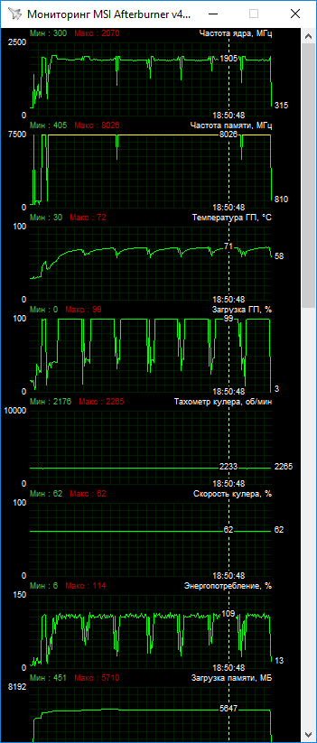 ASUS DUAL-RTX2070-O8G-MINI