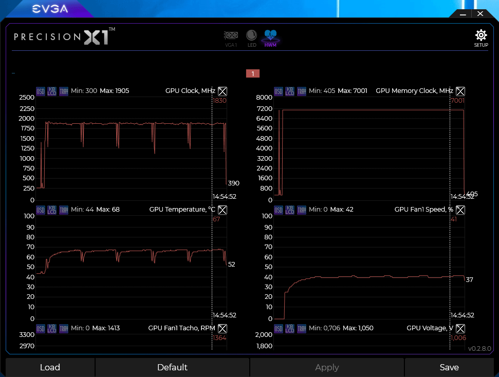 Какая нормальная температура видеокарты rtx 2070